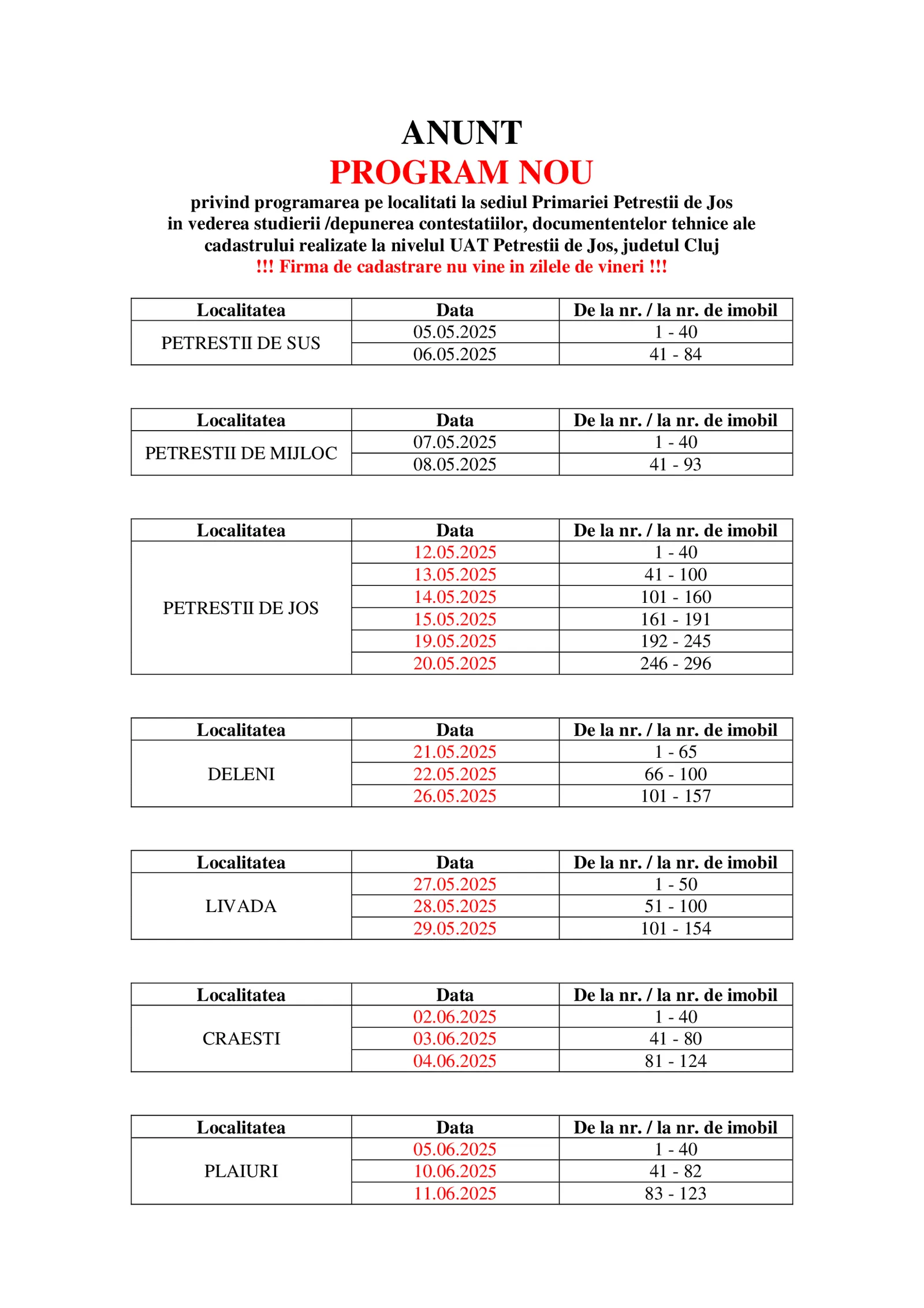 ANUNT cu privire la publicarea documentelor tehnice ale cadastrului realizate la nivelul UAT Petrestii de Jos. – Primaria Comunei Petrestii de Jos